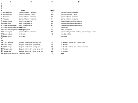 Altre piante screenshot