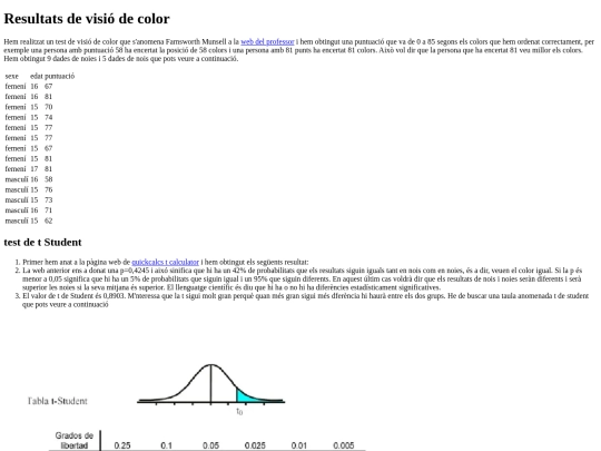 fmtest screenshot