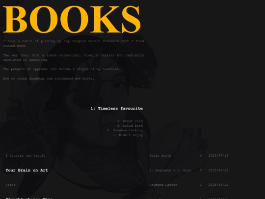books screenshot