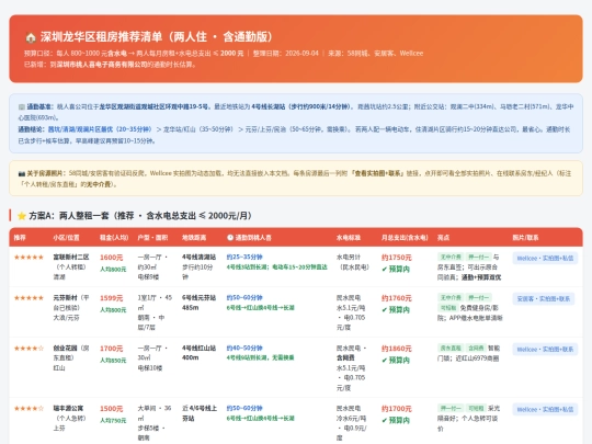 longhuahome screenshot