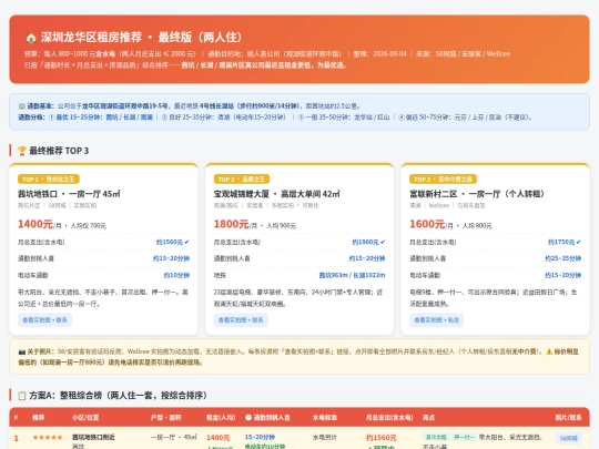 lookcompany screenshot