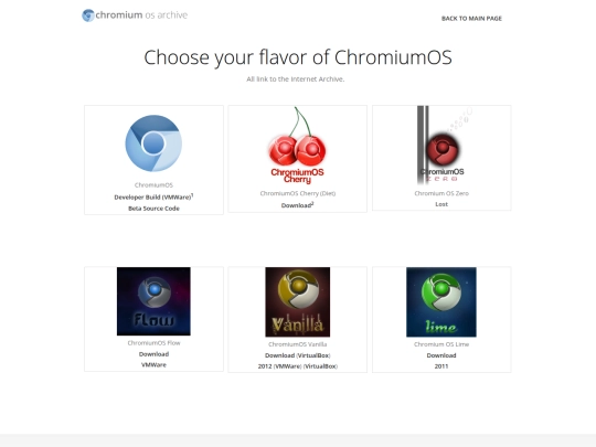chromium/download screenshot