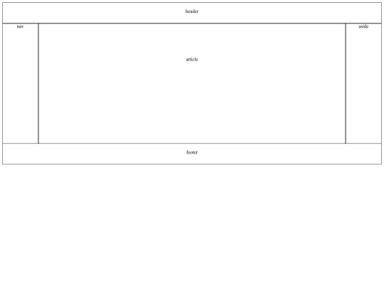 EjercicioClasePractica2 screenshot