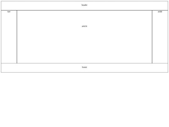 Todo/EjercicioClasePractica2 screenshot