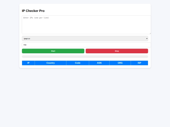 cln/ip_geo_lookups screenshot