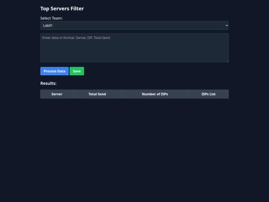 cln/topsrvs screenshot
