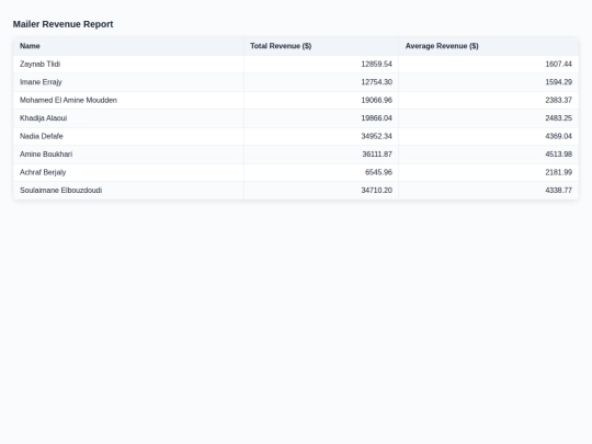 l3gez tools/date screenshot