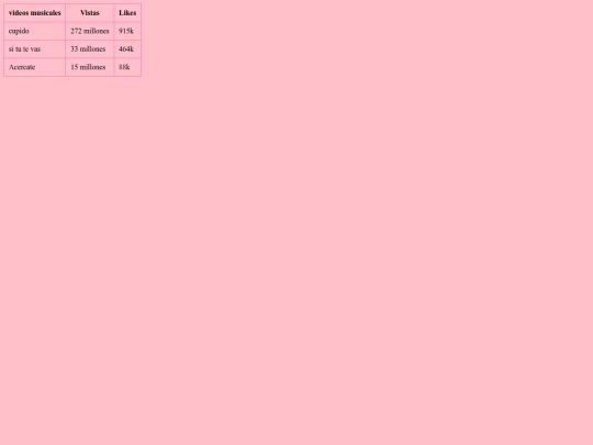 tablas screenshot