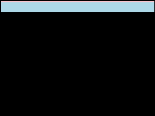 testing/animationtest2/antest2 screenshot