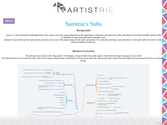 sammies screenshot