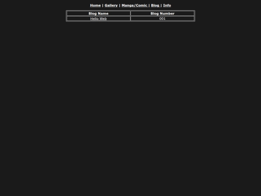 blog screenshot