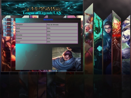 paginas/Winrate screenshot