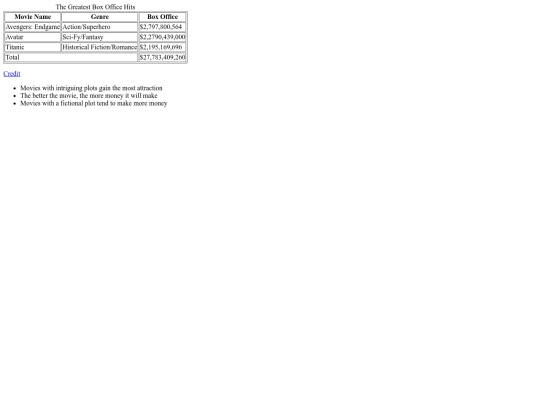 table-data screenshot