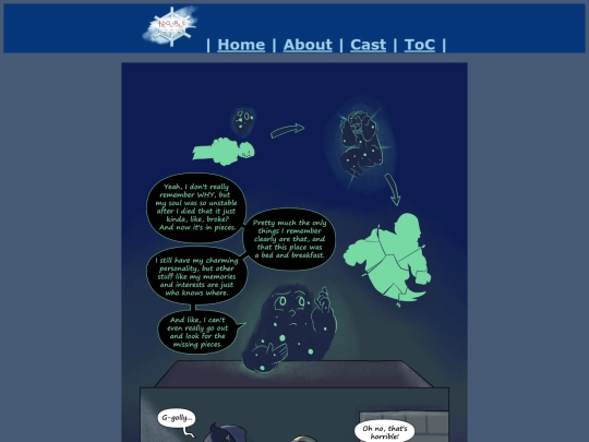 Chapter-2/Page-54 screenshot