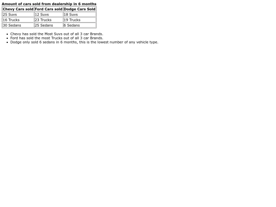2.09tables screenshot