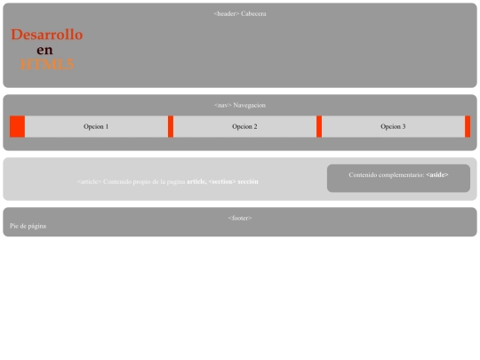 mod1p2pObligatoria screenshot