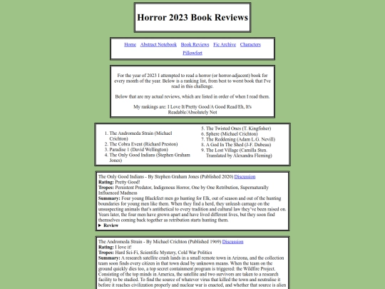 Book-Reviews/testing screenshot