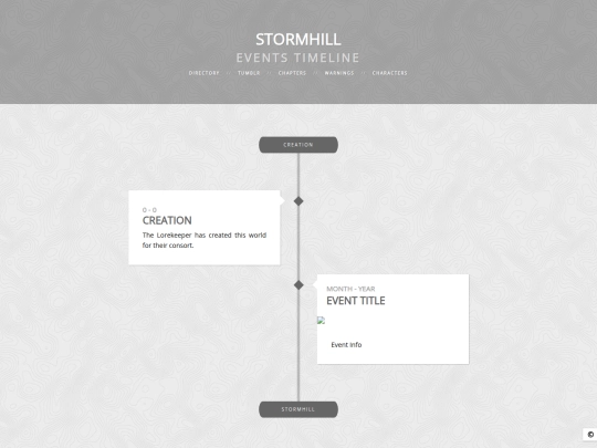 IMPROVED stormhill/Testing potential stormhill templates/3/timeline screenshot