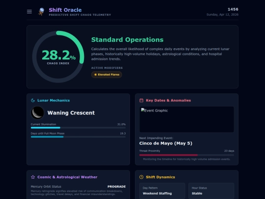 oracle screenshot