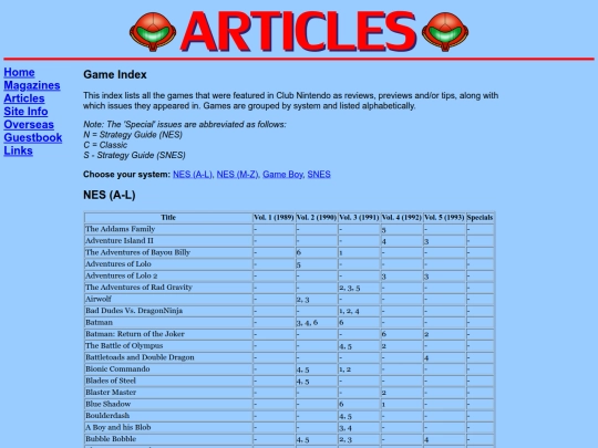articles/gameindex screenshot