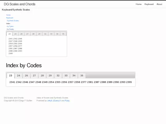 kbd/synthetic/indexByCodes screenshot