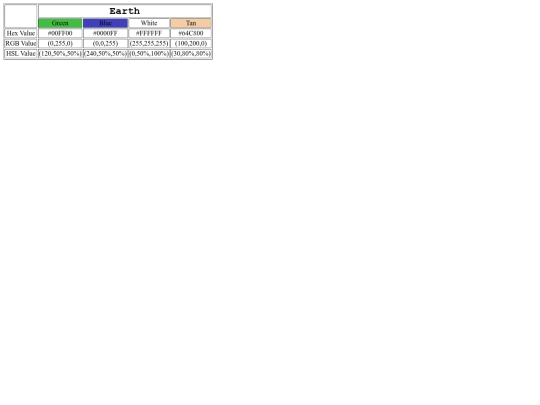 colortable screenshot