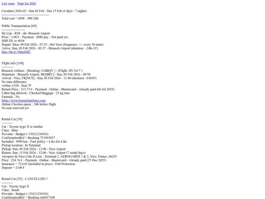 trips/2026/Cavalaire_2026-02 screenshot