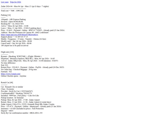 trips/2026/Zadar_2026-04 screenshot