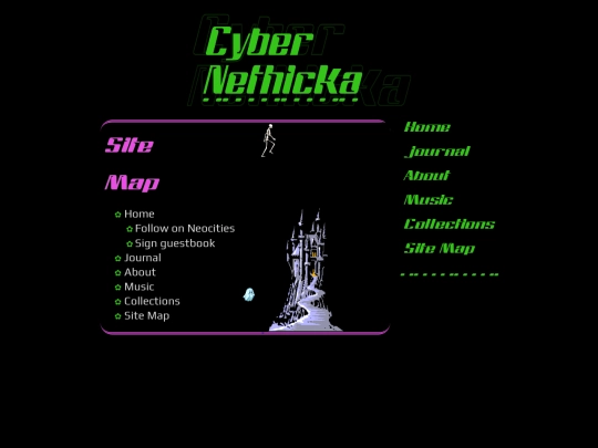 site-map screenshot