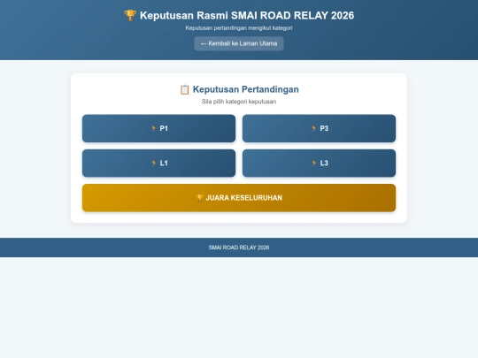 keputusan screenshot