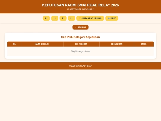 resultroadrun screenshot