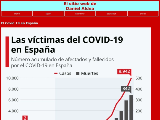 spain screenshot