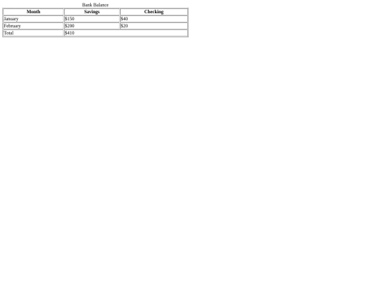 Tables screenshot