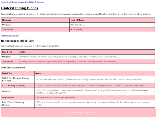 bloods screenshot