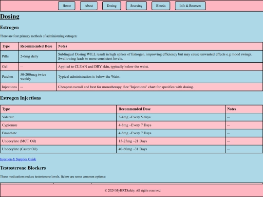 dosing screenshot