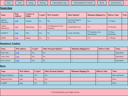 sourcing screenshot