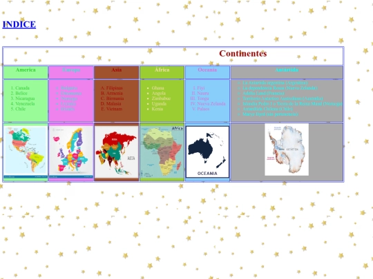 Tabla-de-continentes screenshot