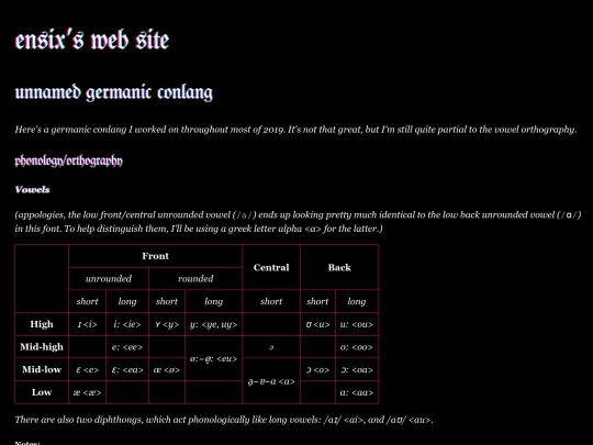 conlangs/gl screenshot