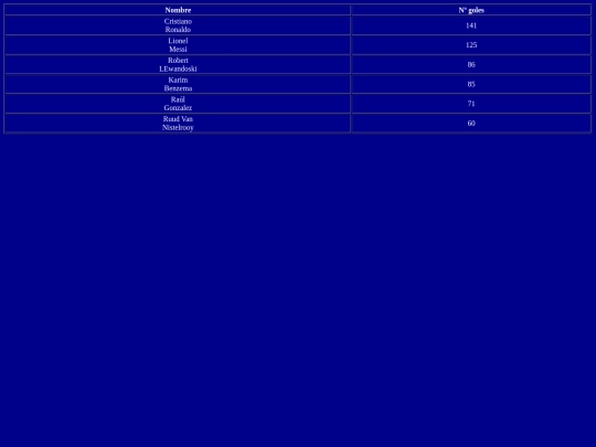 ejercicioFinal/frame07 screenshot