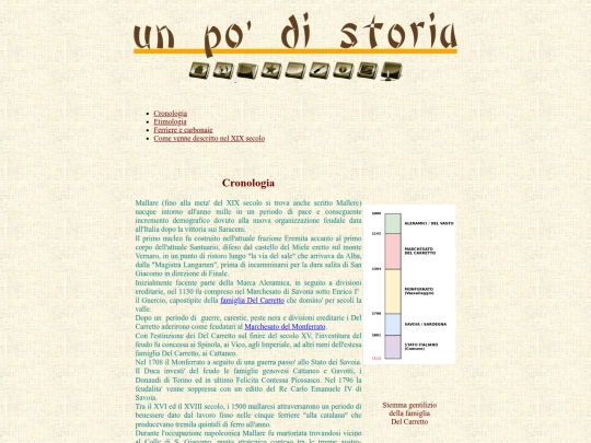 storia_mallare screenshot