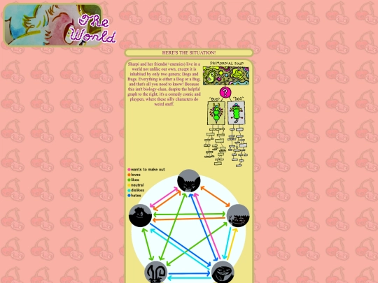 funzone/OChub/sharpiworld/info-world screenshot