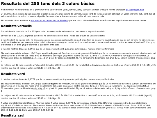 colorresuts screenshot