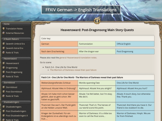 HW/postgame2 screenshot