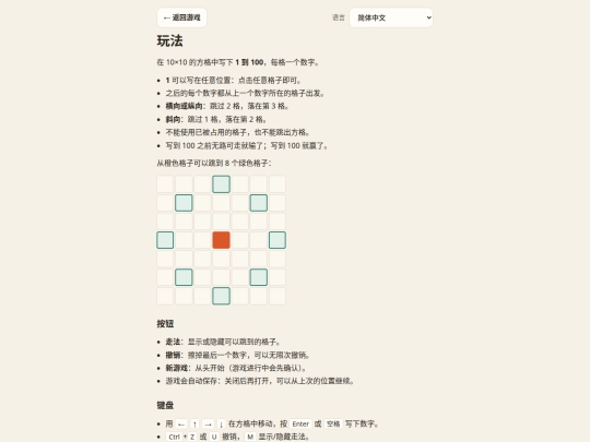 zh-hans/rules screenshot