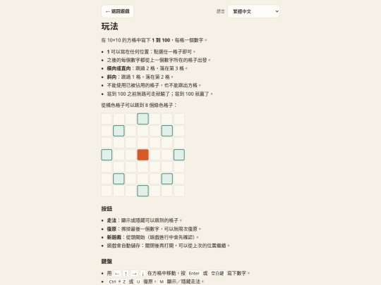 zh-hant/rules screenshot