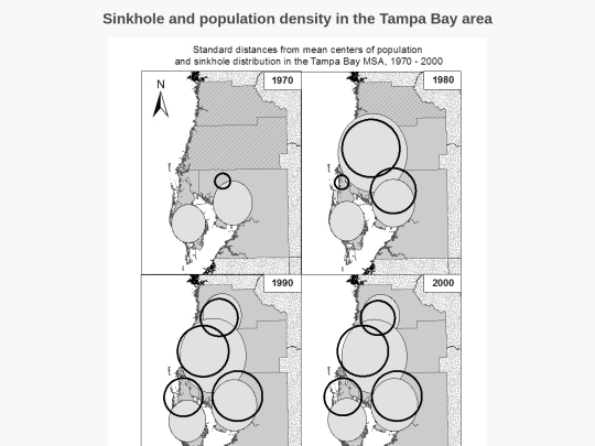 sinkholedensity screenshot