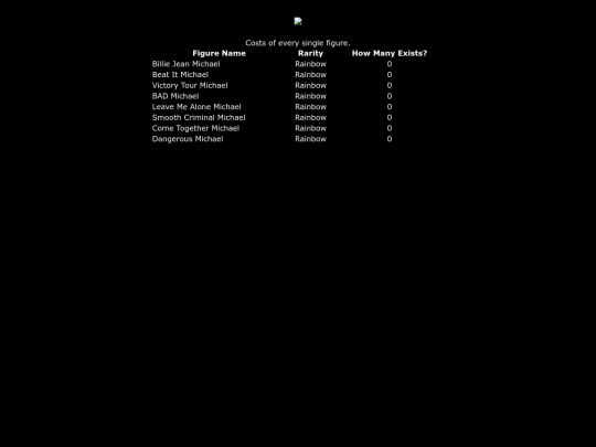 costs screenshot