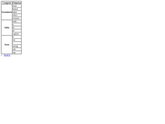 tabla screenshot