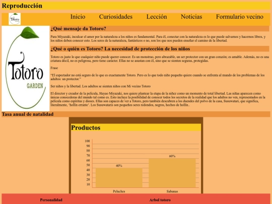 totoro/reproduccion screenshot