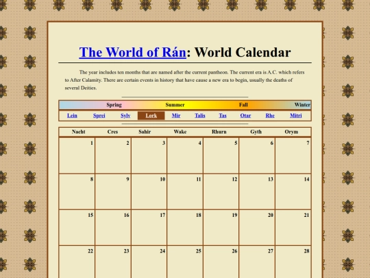 MONTHS/Lork screenshot